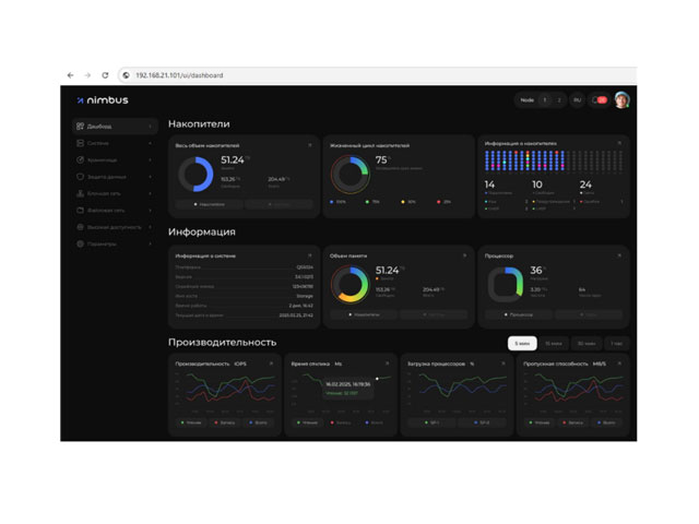 Программное обеспечение для СХД Nimbus
