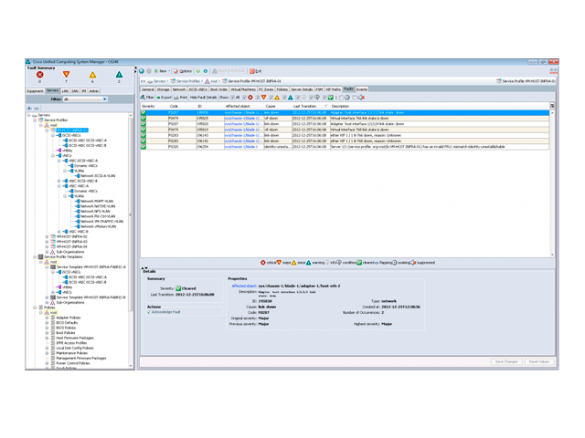 Cisco UCS Manager