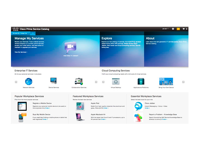 Каталог сервисов Cisco Prime