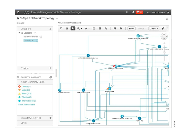 Evolved Programmable Network Manager Evolved Programmable Network Manager
