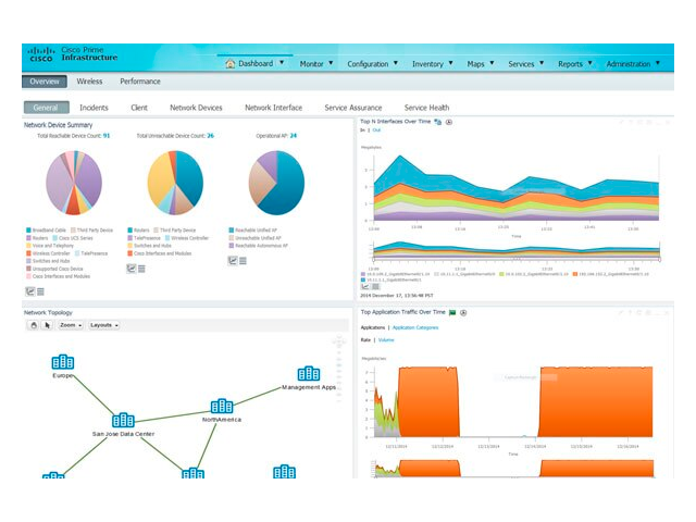 Cisco Prime Infrastructure Cisco Prime Infrastructure