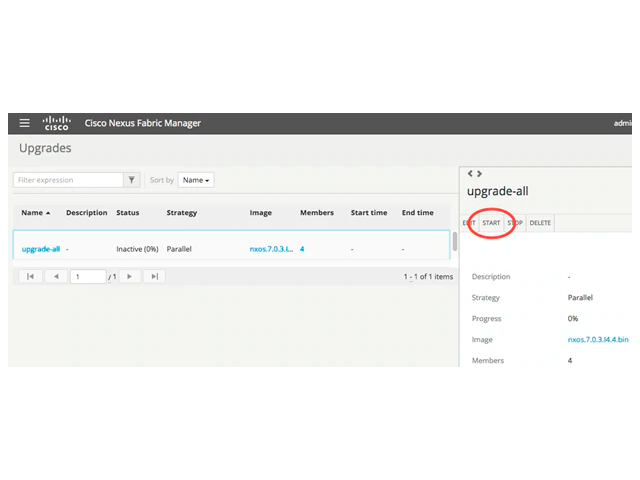Управление и автоматизация работы коммутаторов Cisco Nexus